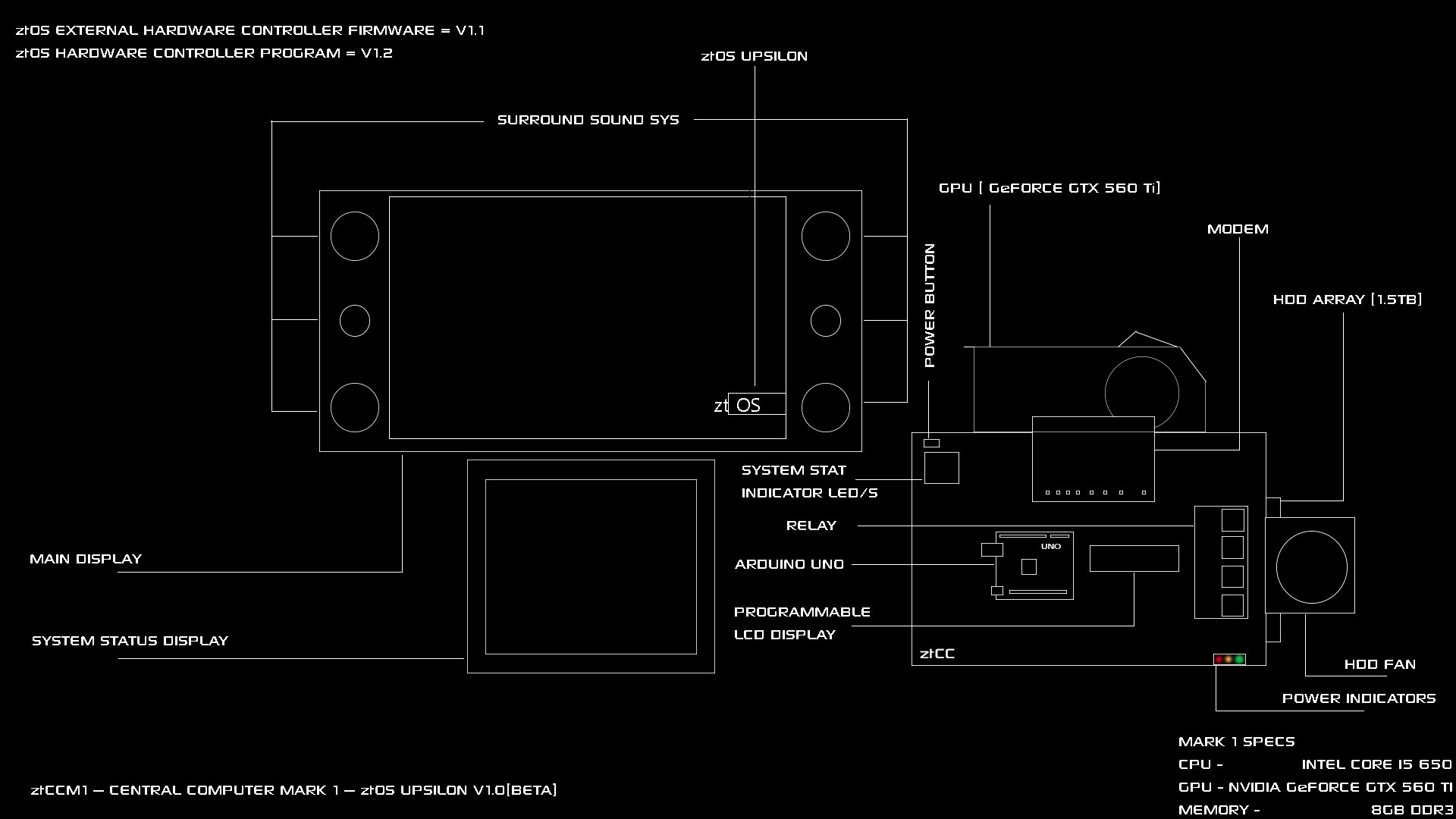 A line drawing of the computer with its parts labelled